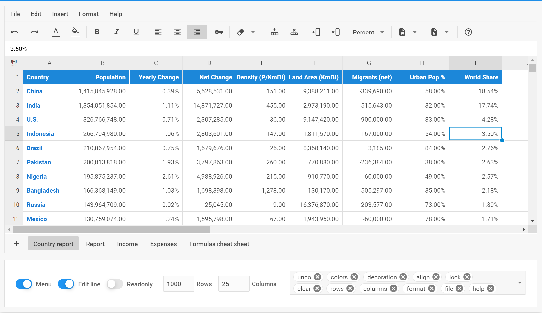 dhtmlxSpreadsheet